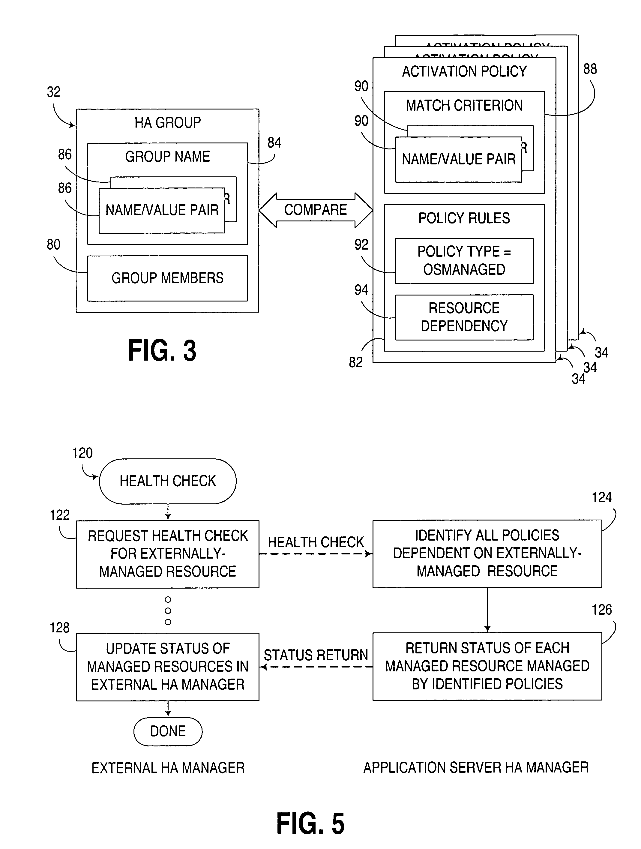 Application of resource-dependent policies to managed resources in a distributed computing system