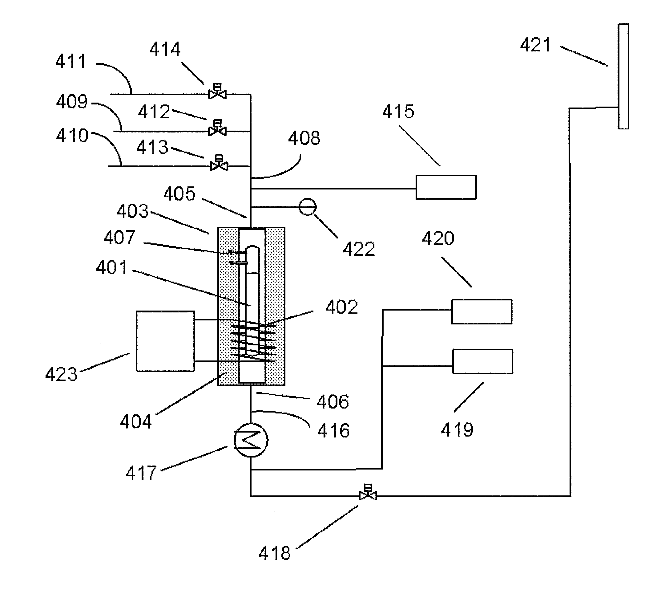 High Efficiency reactor and process