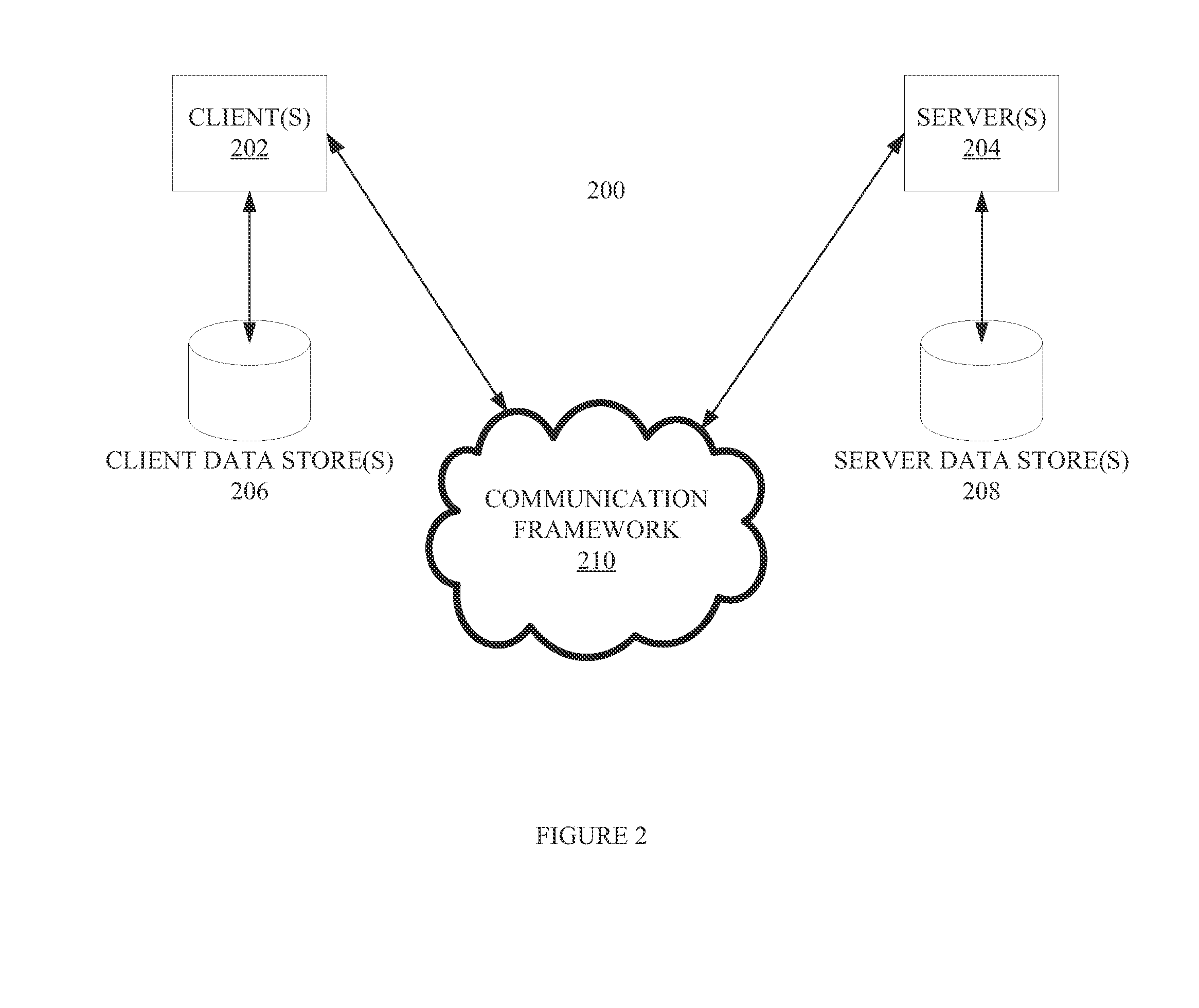 Method and system of searching composite web page elements and annotations presented by an annotating proxy server