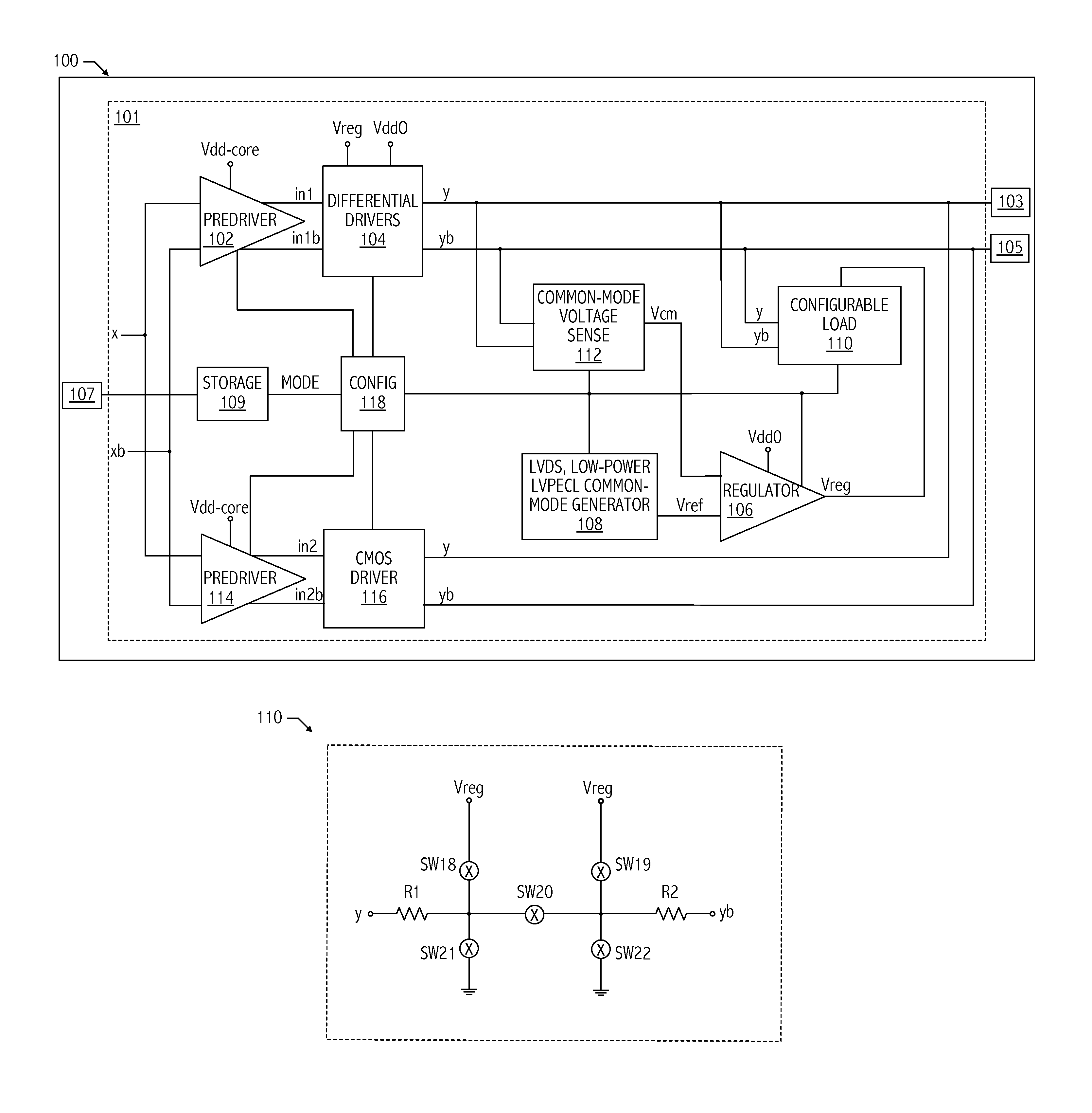 Multiple signal format output driver with configurable internal load