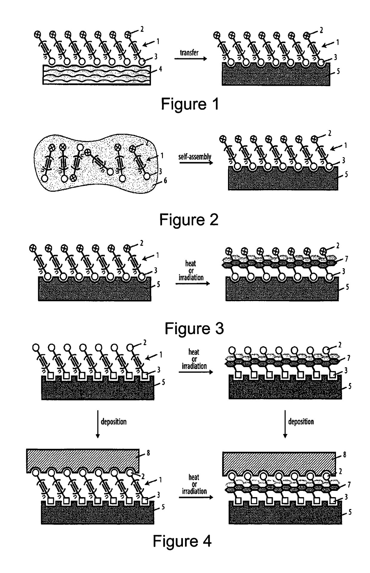 Method for the preparation of a coating comprising oligomeric alkynes