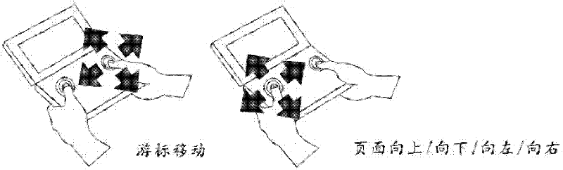 Portable terminal and operation method thereof