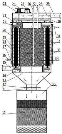A tail gas treating device and method