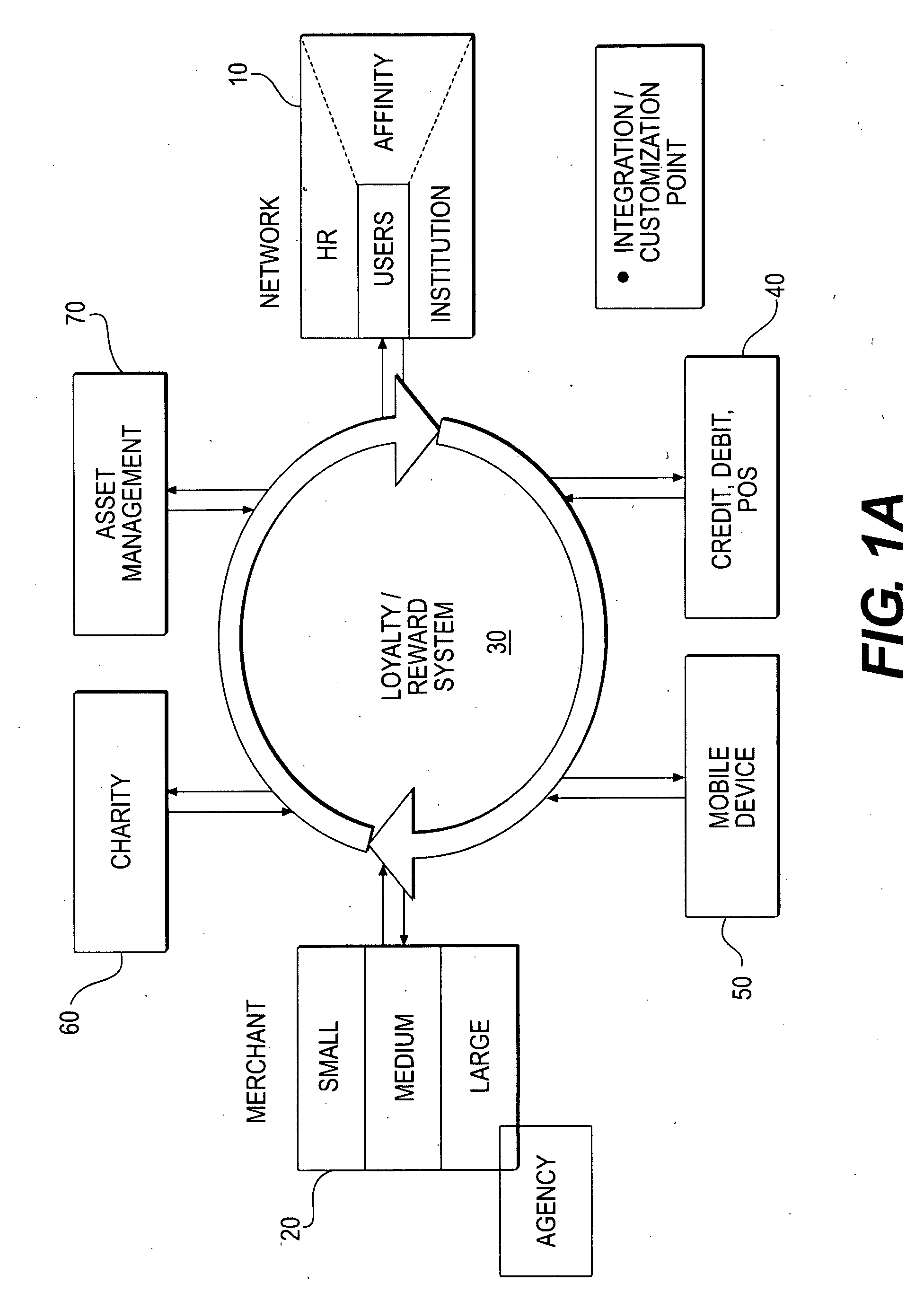 Communication system and method for narrowcasting