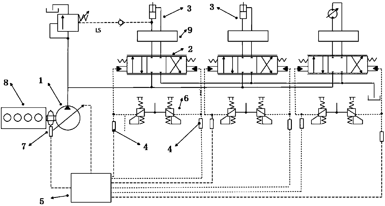 Hydraulic system for engineering machinery and engineering machinery