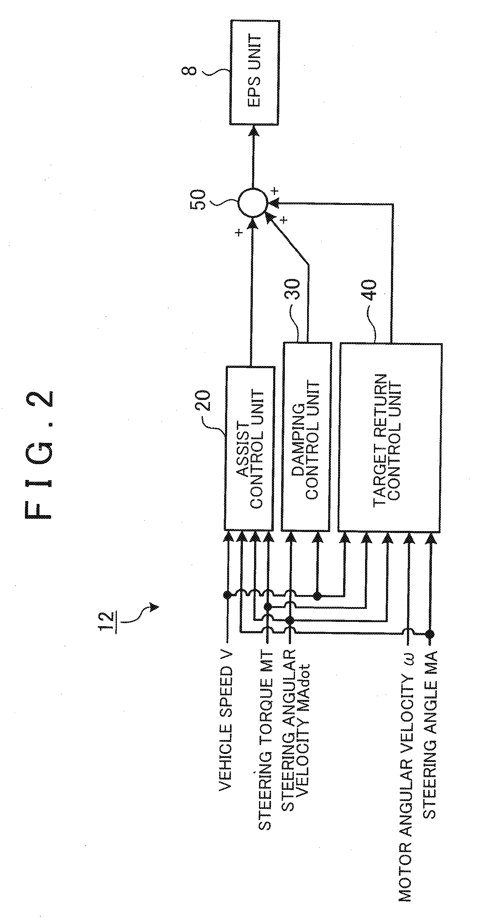 Steering apparatus and steering controller