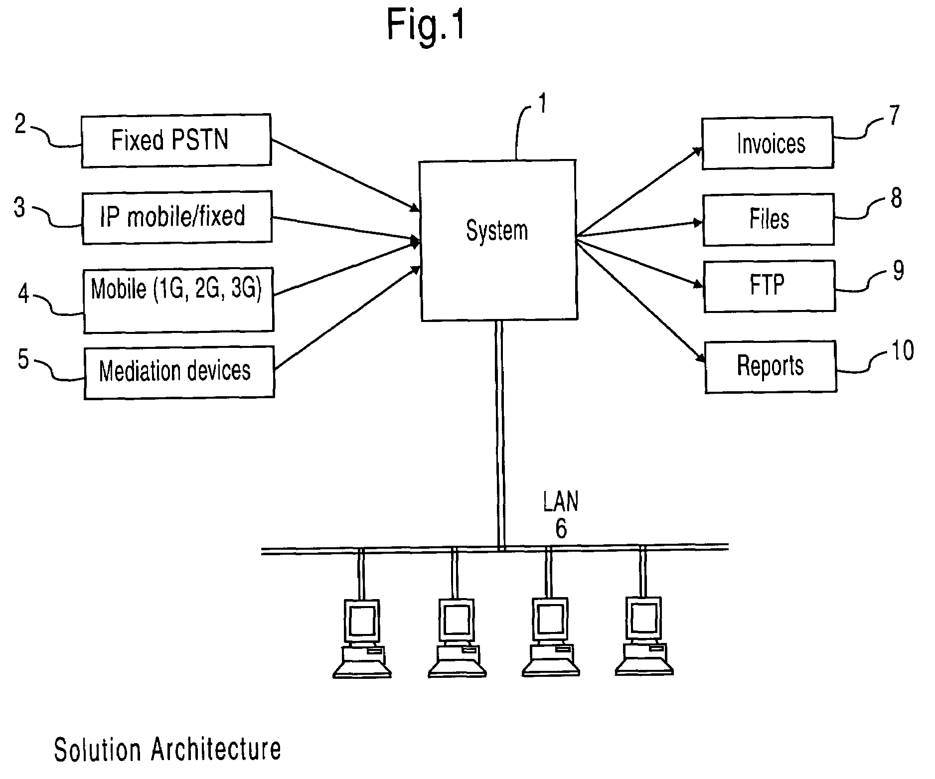 Real-time interconnect billing system and method of use