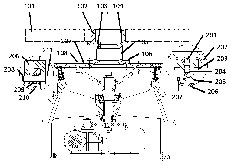 Rotary heating device for large impeller installation