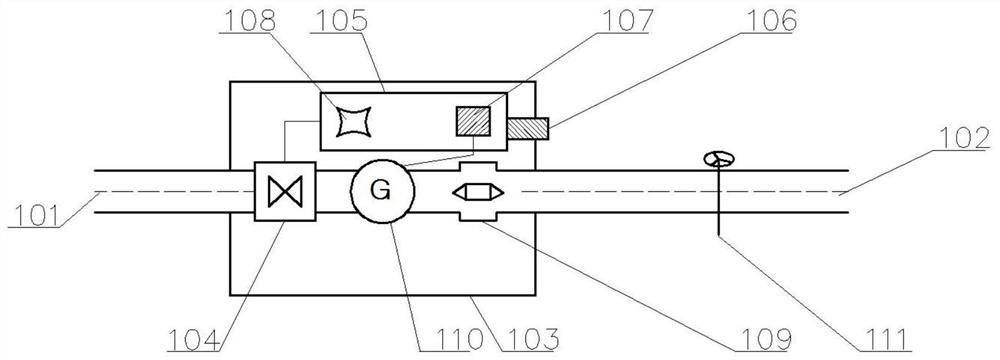 Self-checking device and method for water flow control device