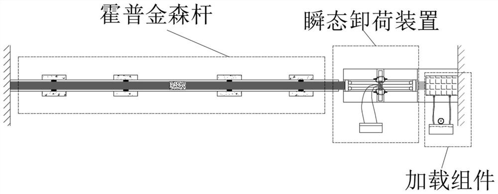 Electromagnetic transient unloading test system and method