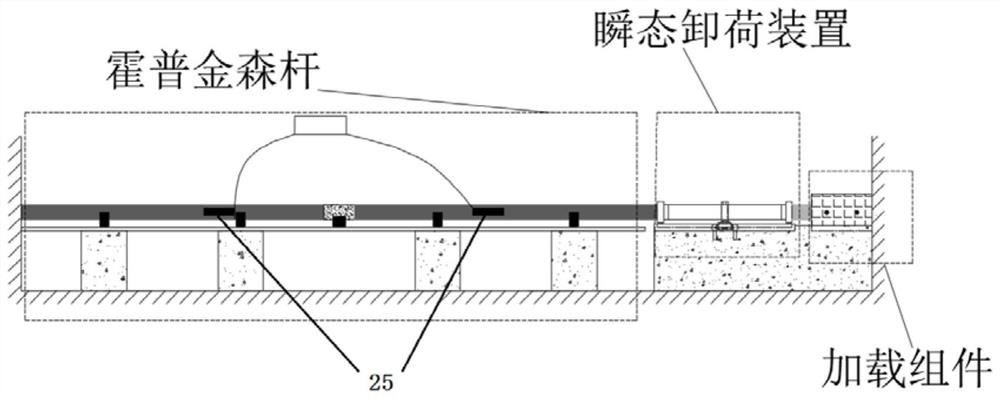 Electromagnetic transient unloading test system and method