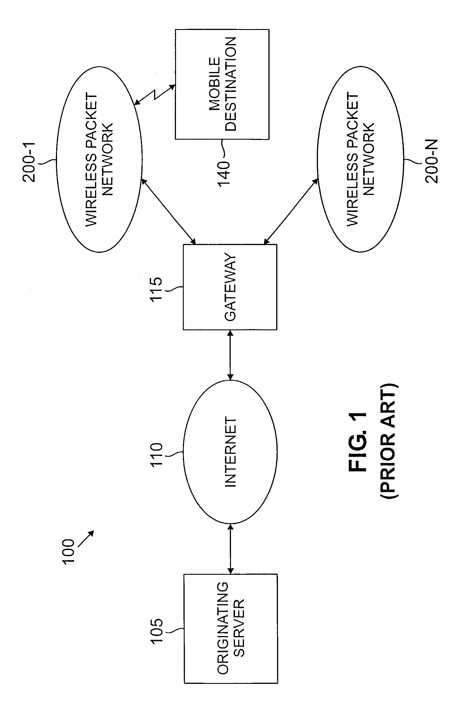 Complete user datagram protocol (CUDP) for wireless multimedia packet networks using improved packet level forward error correction (FEC) coding