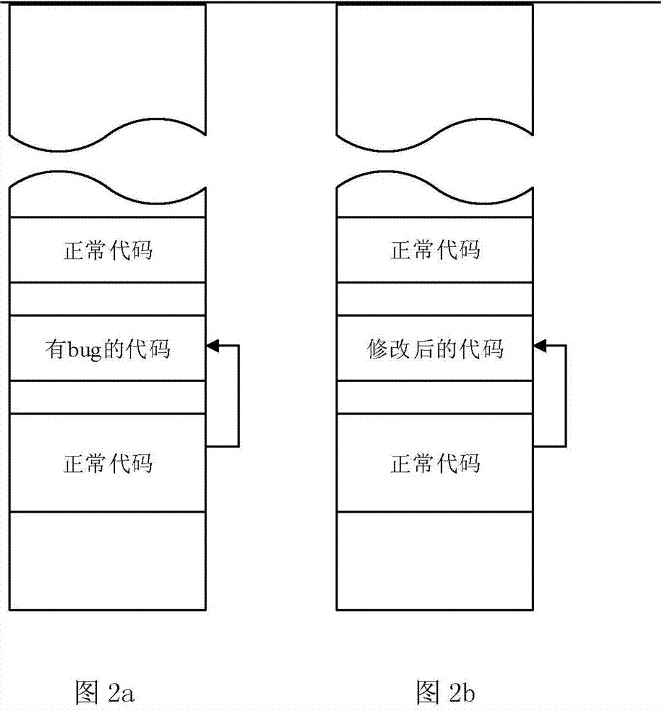 Network worm active hampering method based on driver checking and confronting tool automatic generation system
