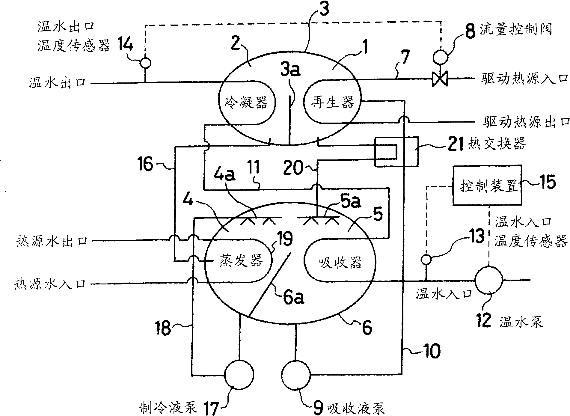 Absorption type heat pump