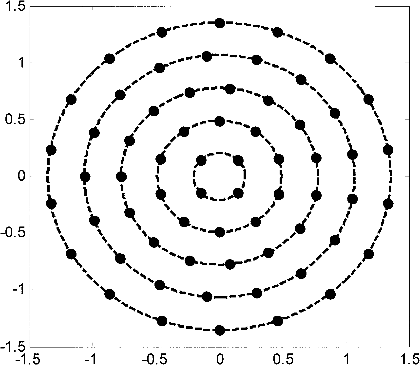 Phase noise resisting amplitude and phase combined shift keying modulation/demodulation method