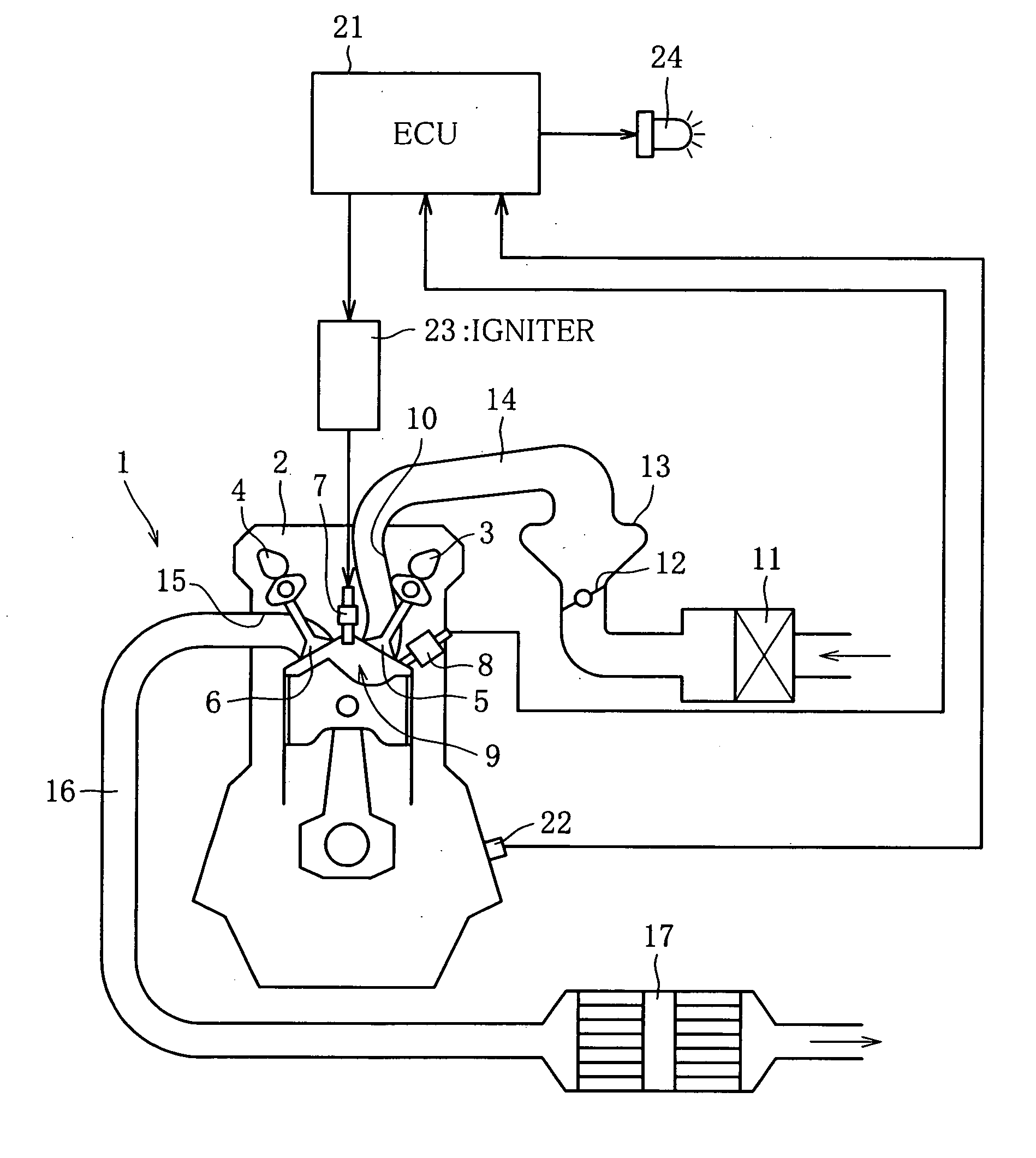 Engine control device