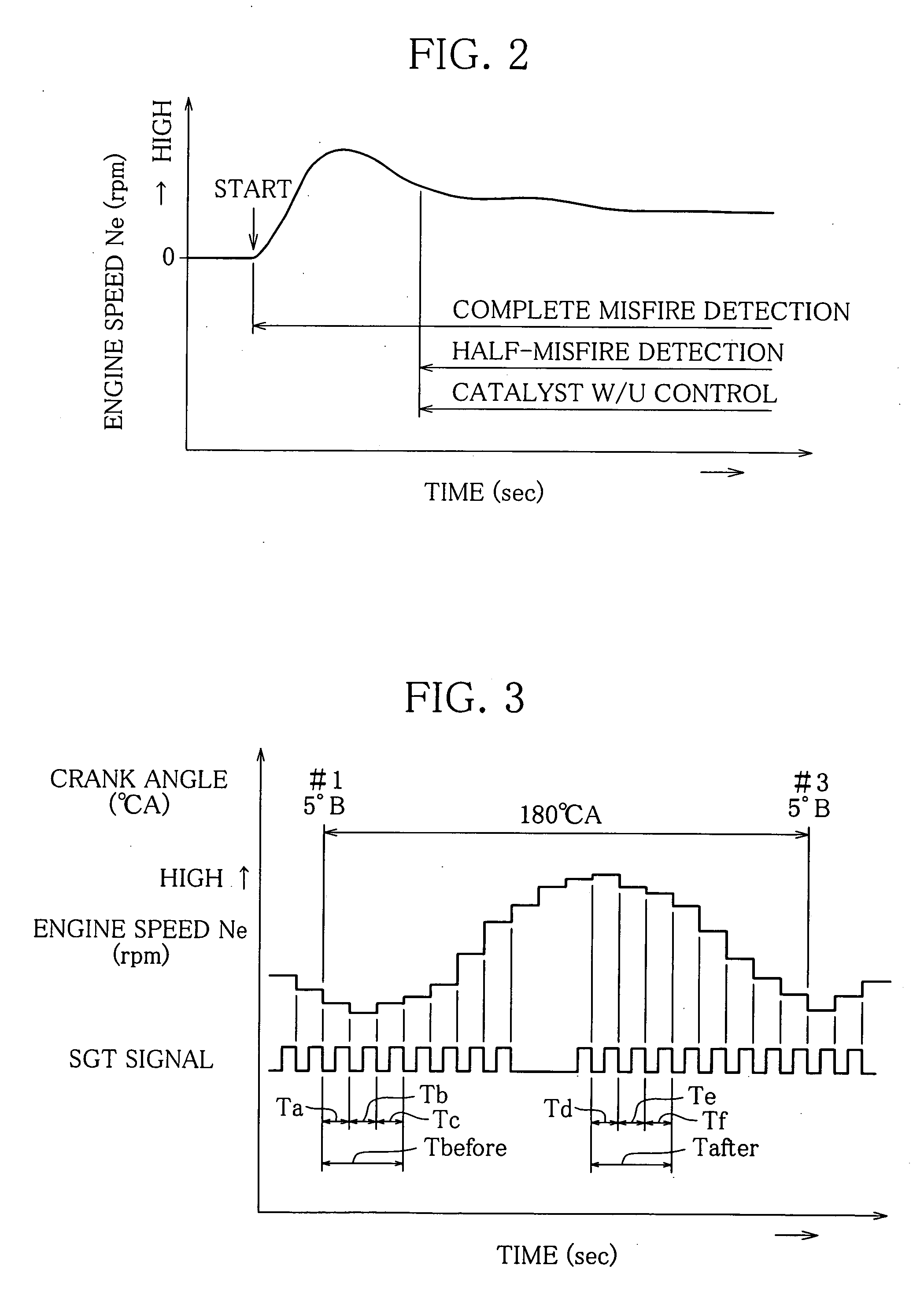 Engine control device