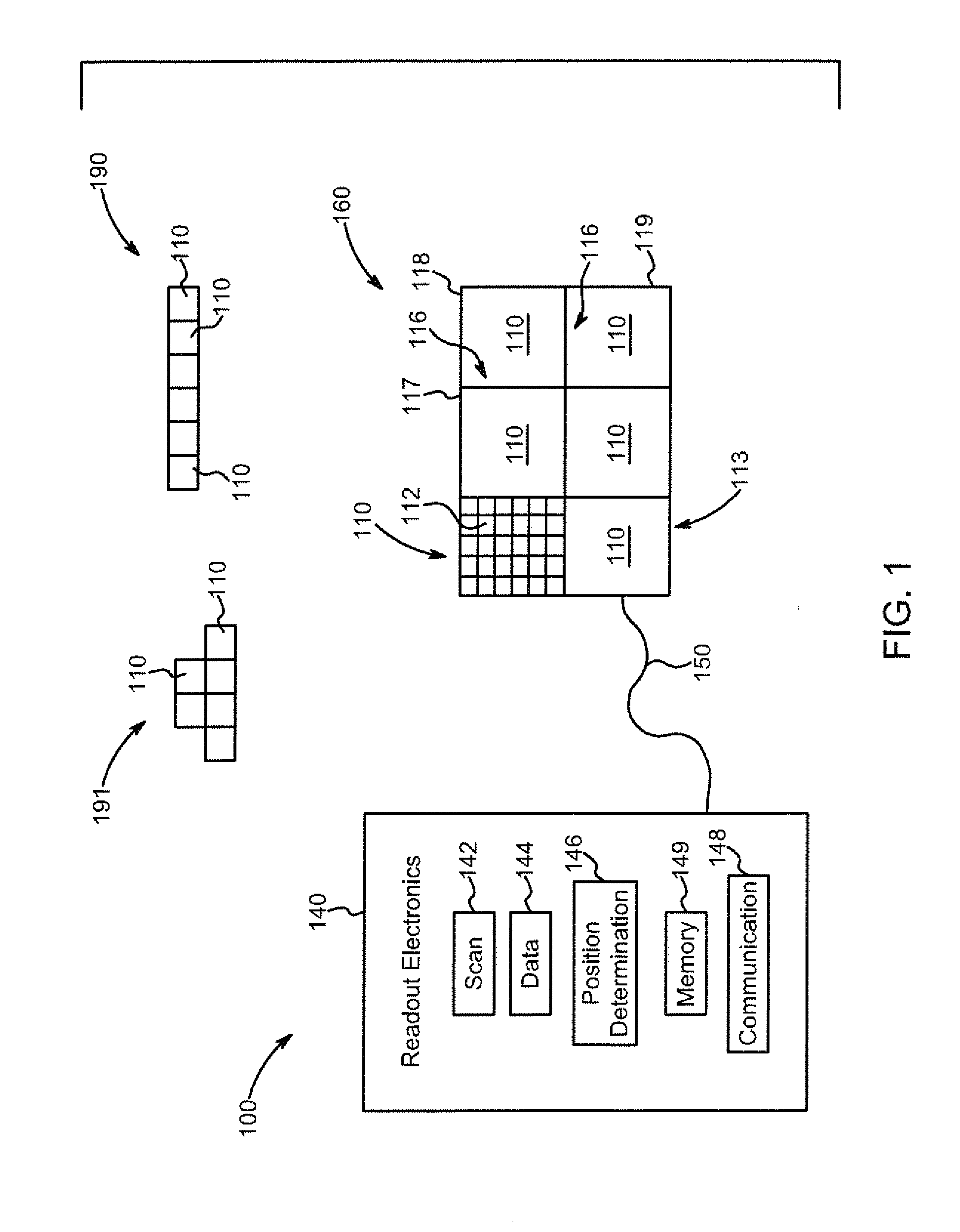 Systems and methods for modular imaging detectors