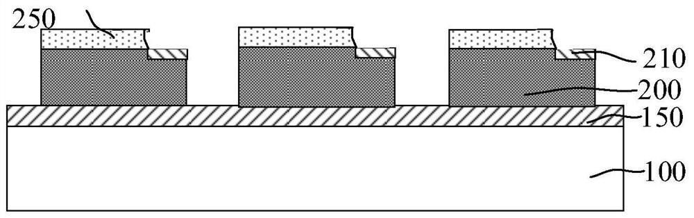 Wafer level packaging method and packaging structure