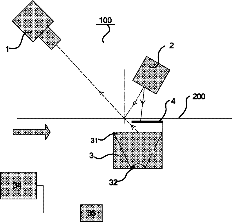 Detection system for detecting transparent packaging film with patterns