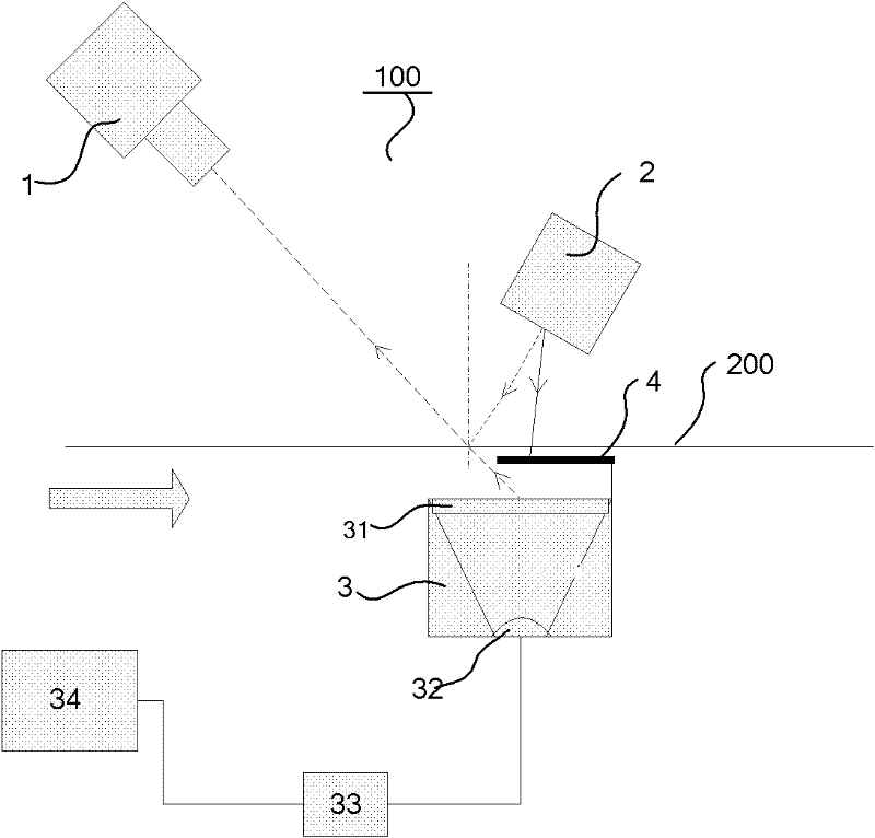 Detection system for detecting transparent packaging film with patterns