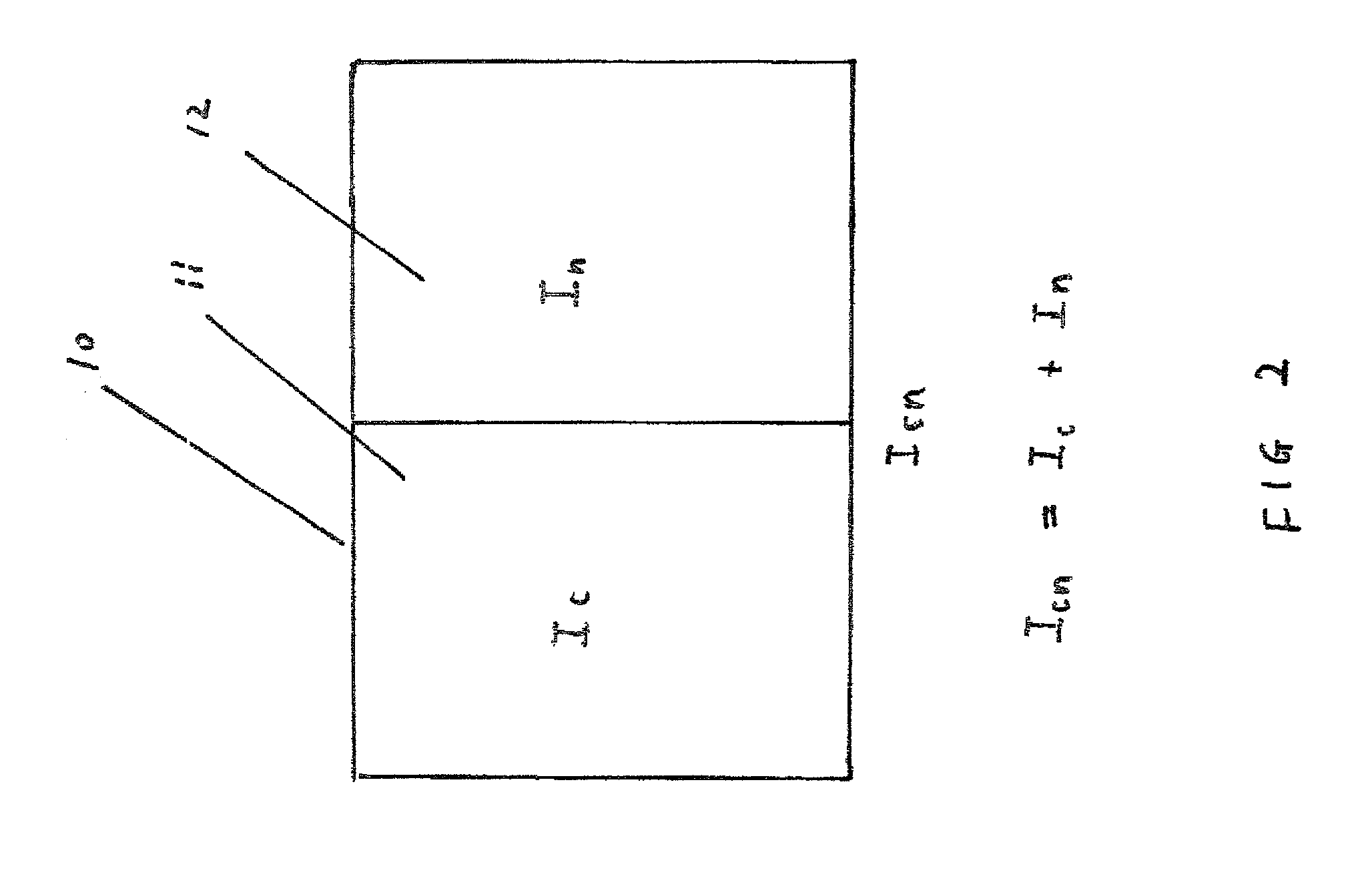 Differentiation of CAD vs NCI with different patterns of empi indexes