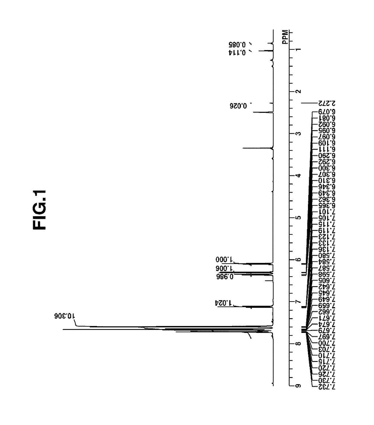 Sulfonium compound, resist composition, and pattern forming process