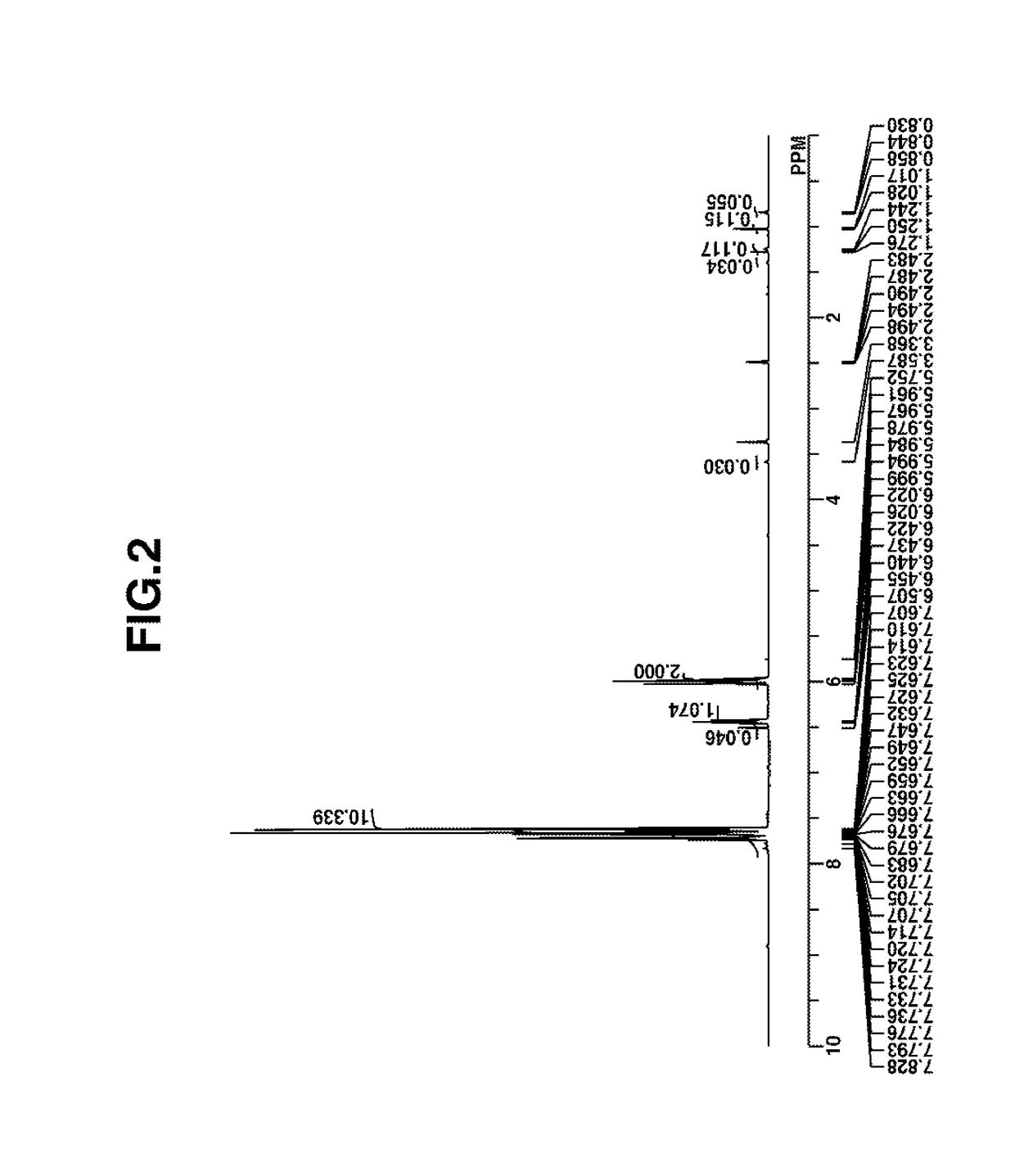 Sulfonium compound, resist composition, and pattern forming process