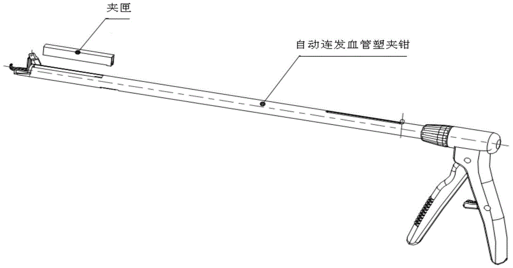 Automatic continuous firing vascular plastic clips and clips