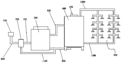 Commercial use based high-power integrated hot water supply system and control method thereof