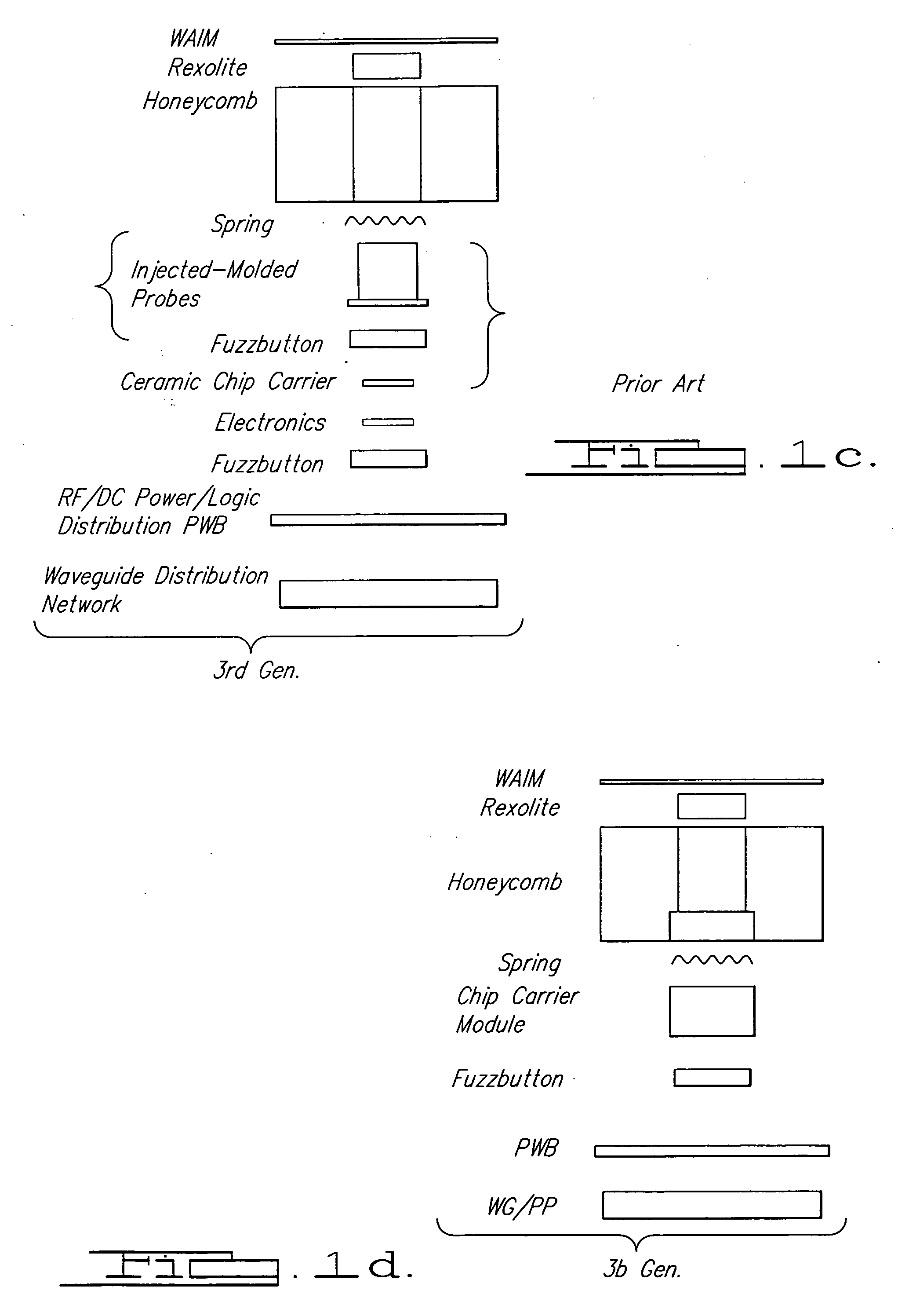 Antenna apparatus and method
