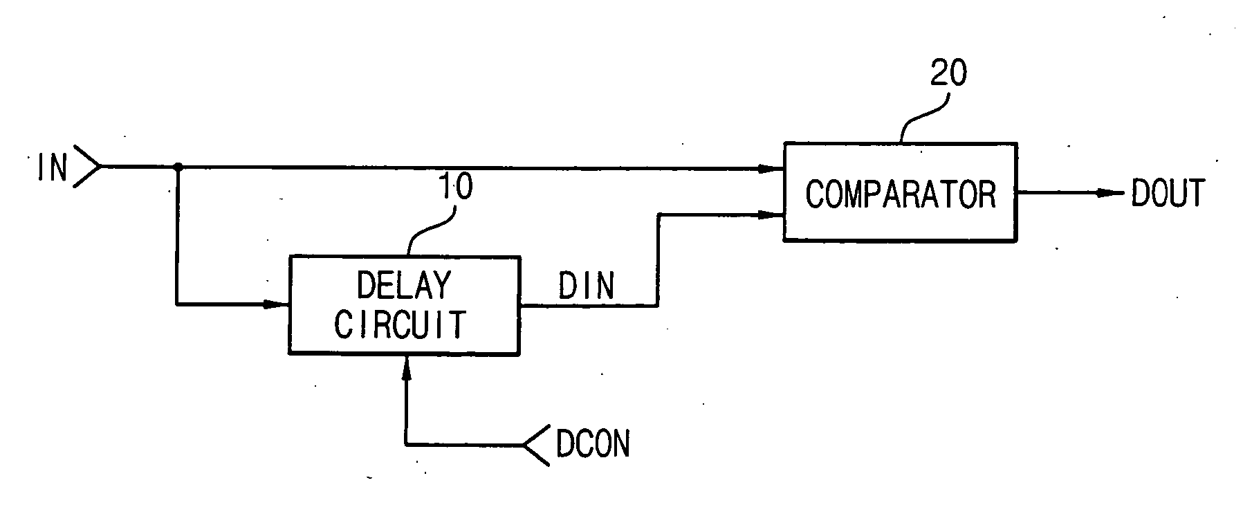 Circuit and method of controlling a delay of a semiconductor device