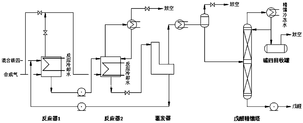 Refrigeration cycle system and method used in process of preparing C5 aldehyde through hydroformylation of mixed C4 olefins