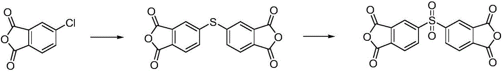 Preparation method of 3,3',4,4'-diphenyl sulfone tetracarboxylicdianhydride