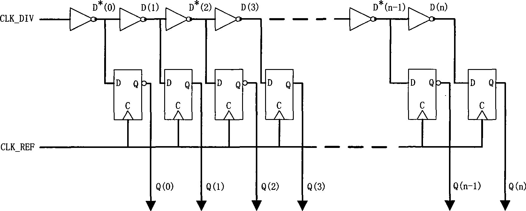 Time-to-digital conversion circuit and method