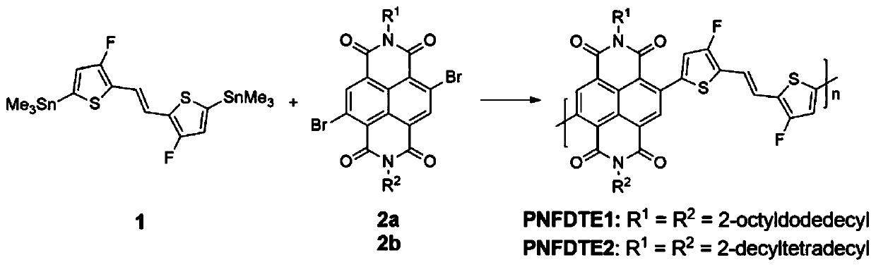 A kind of naphthalimide-fluorinated dithienylethylene conjugated polymer and its preparation method and application