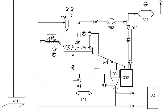 Device and method for recycling thermoset composite by utilizing fluidized bed