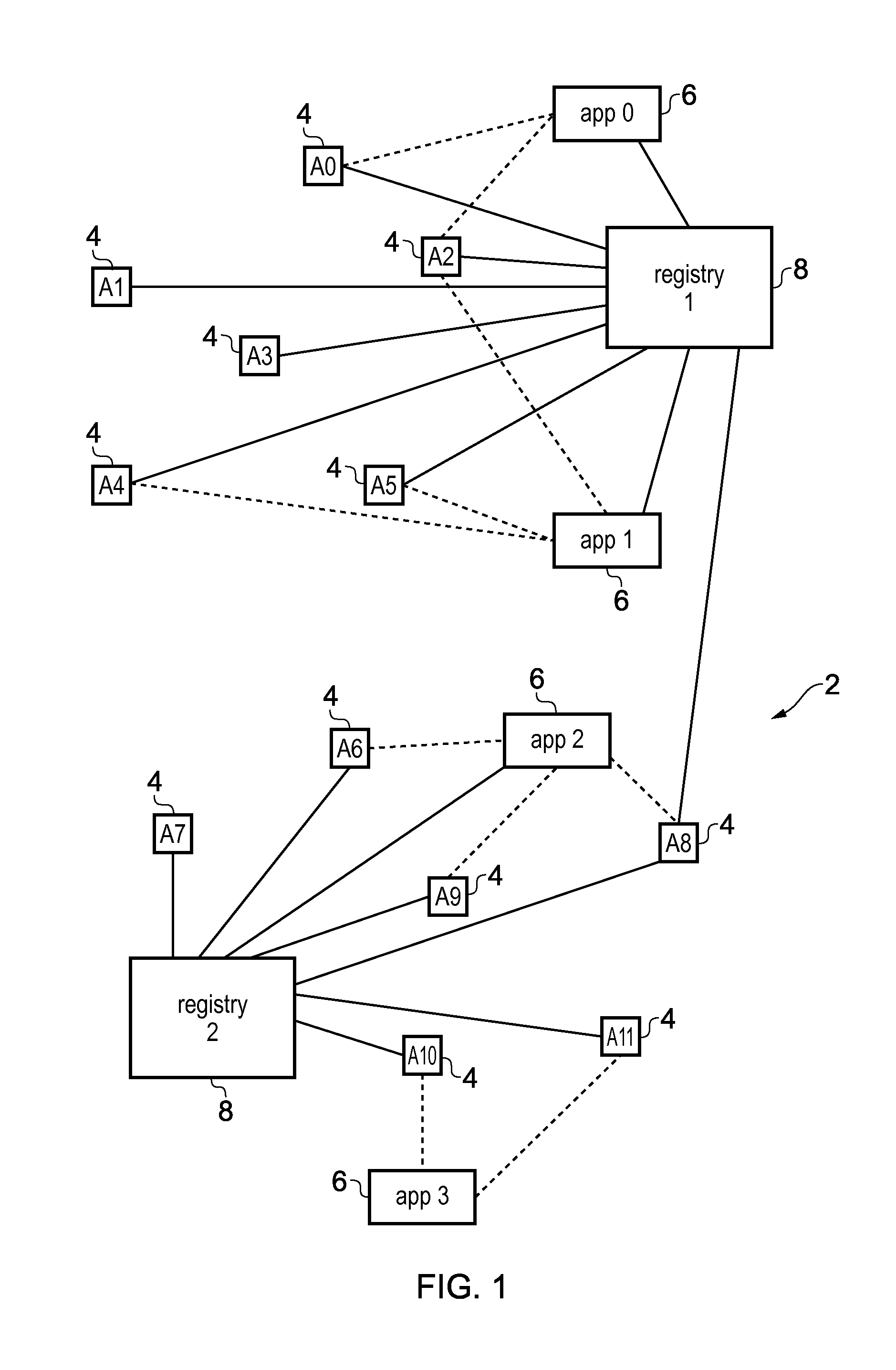 Method of establishing a trusted identity for an agent device