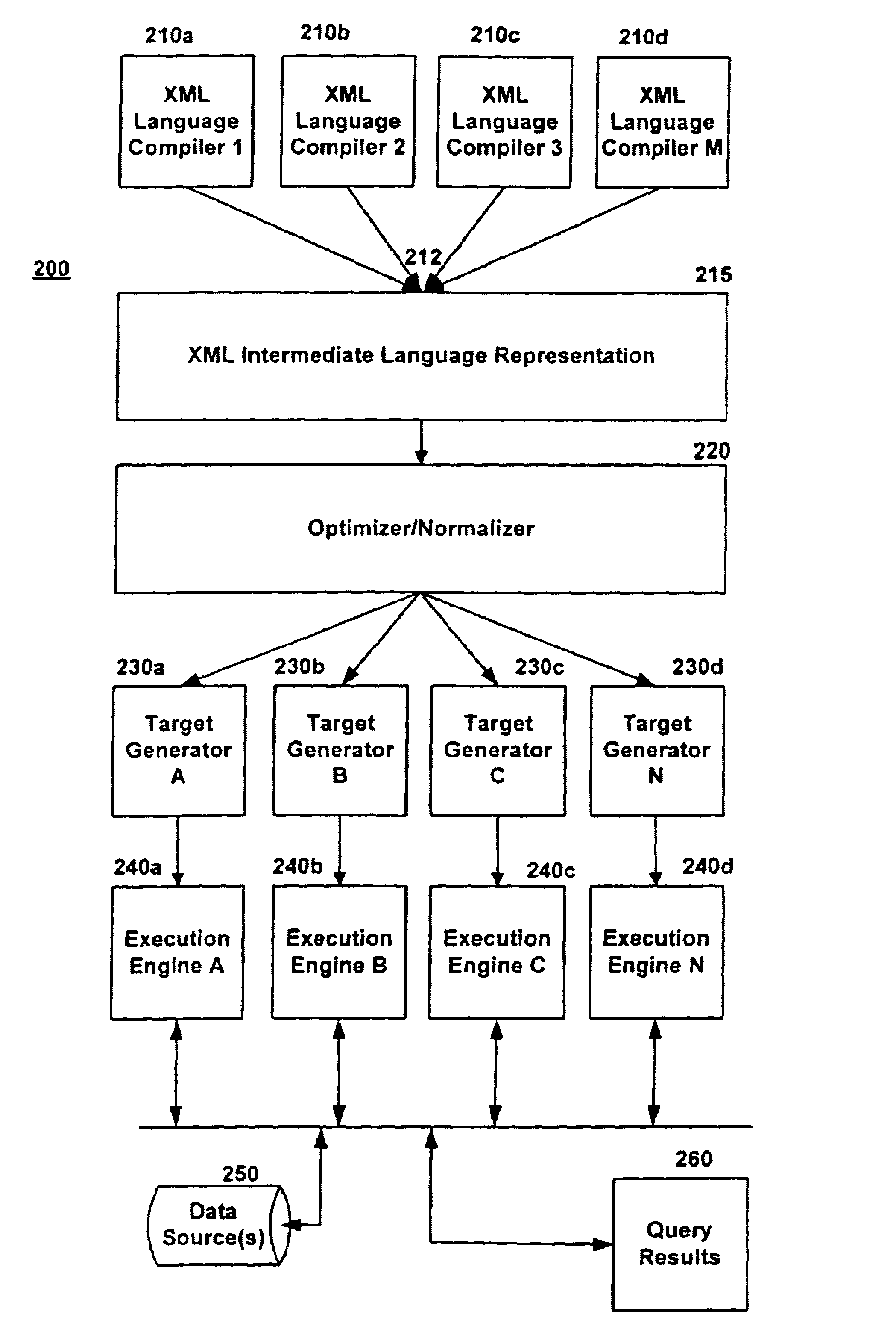 Query optimizer system and method