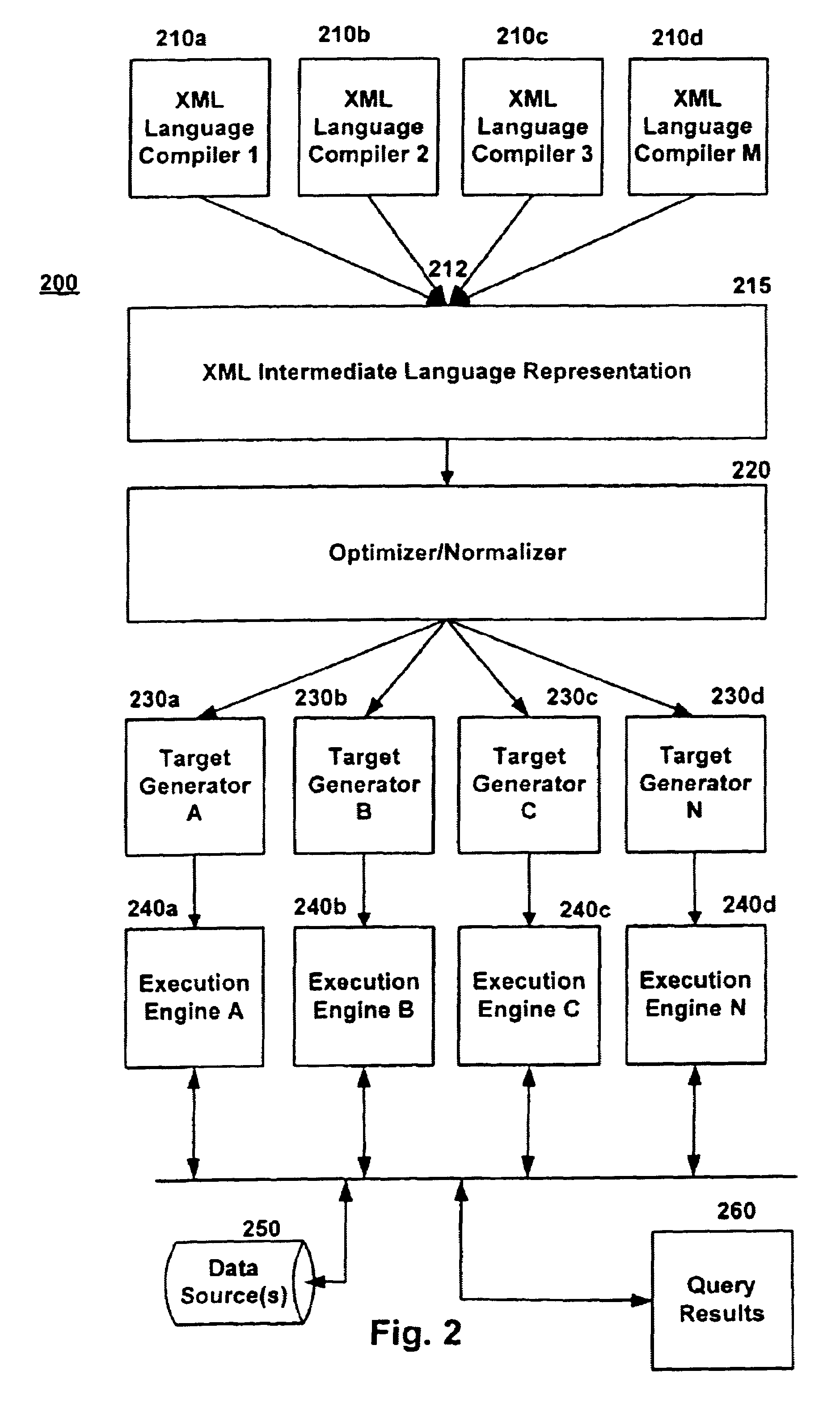 Query optimizer system and method