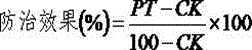 Mite killing composition containing cyenopyrafen and pyridaben