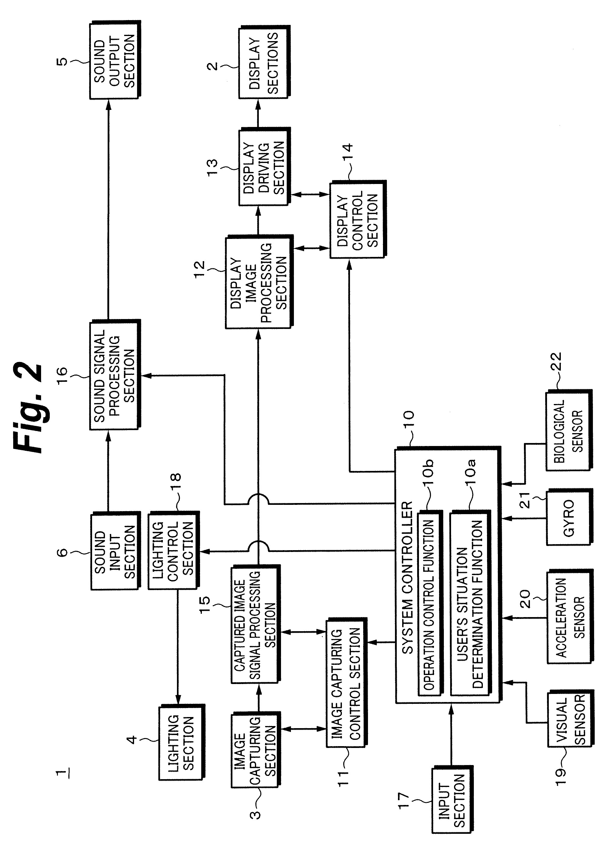Image capturing and displaying apparatus and image capturing and displaying method