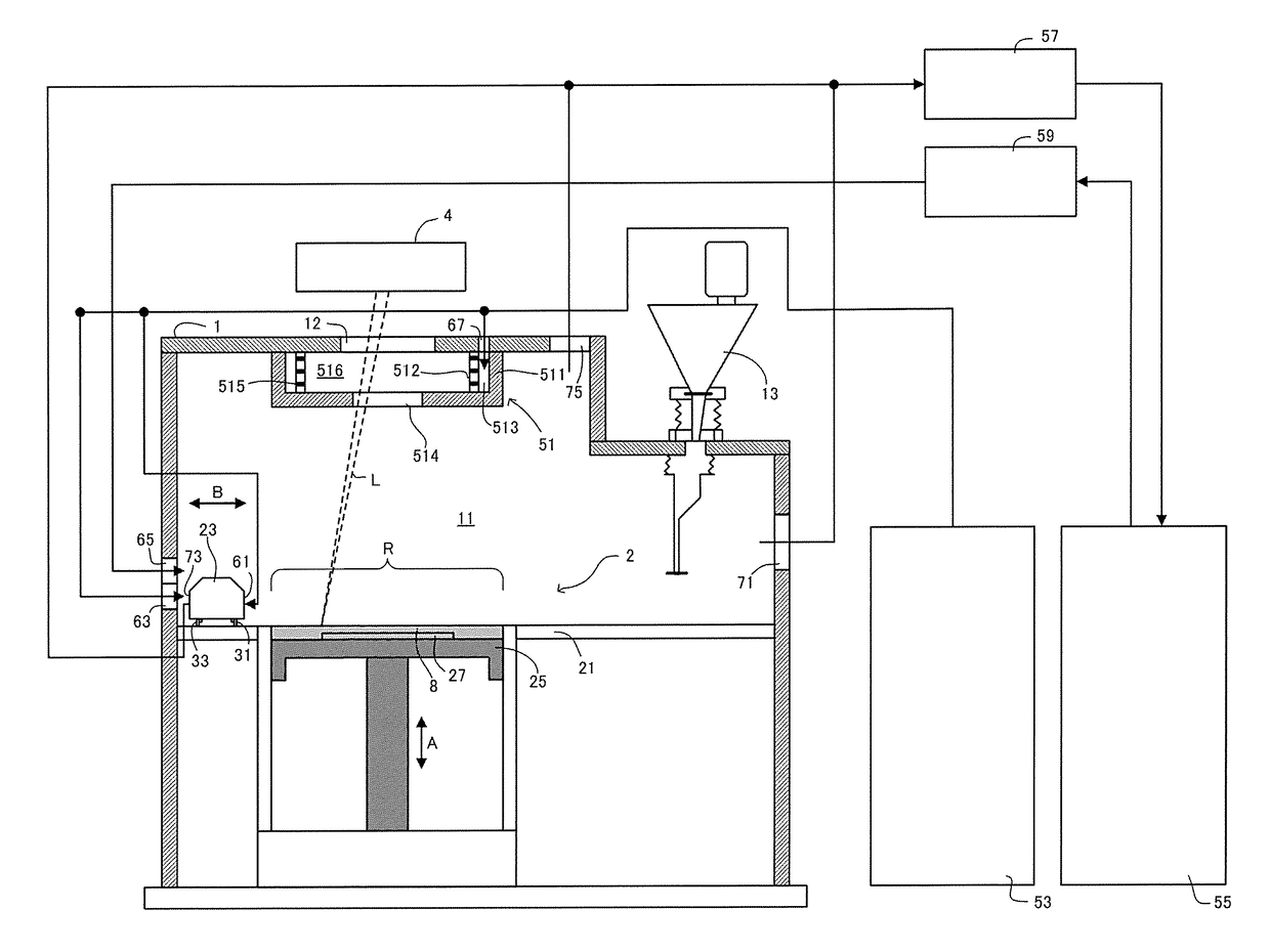 Three-dimensional printer