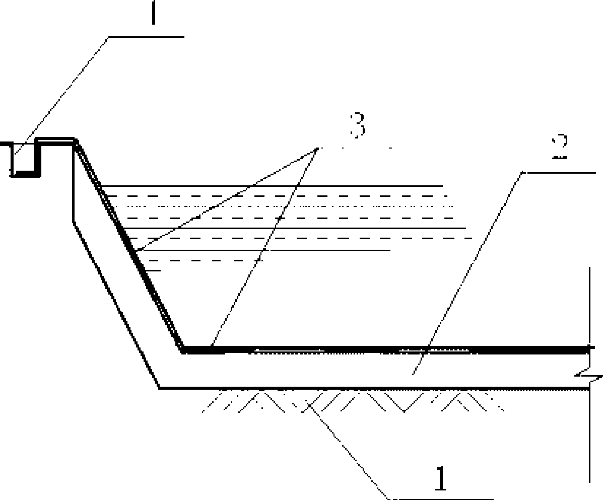 Manufacturing method of industrial impounding reservoir