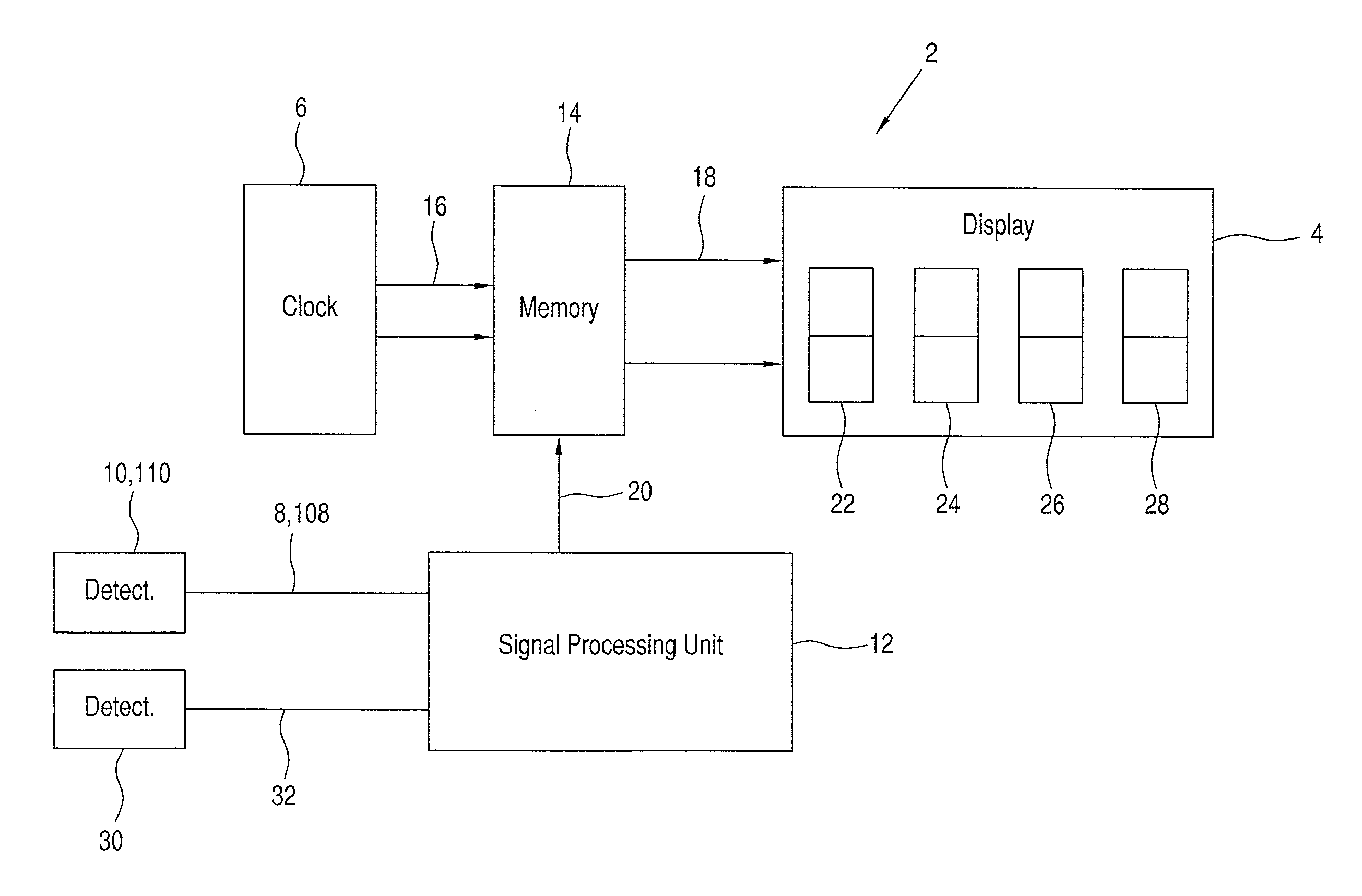 Electronic parking disc