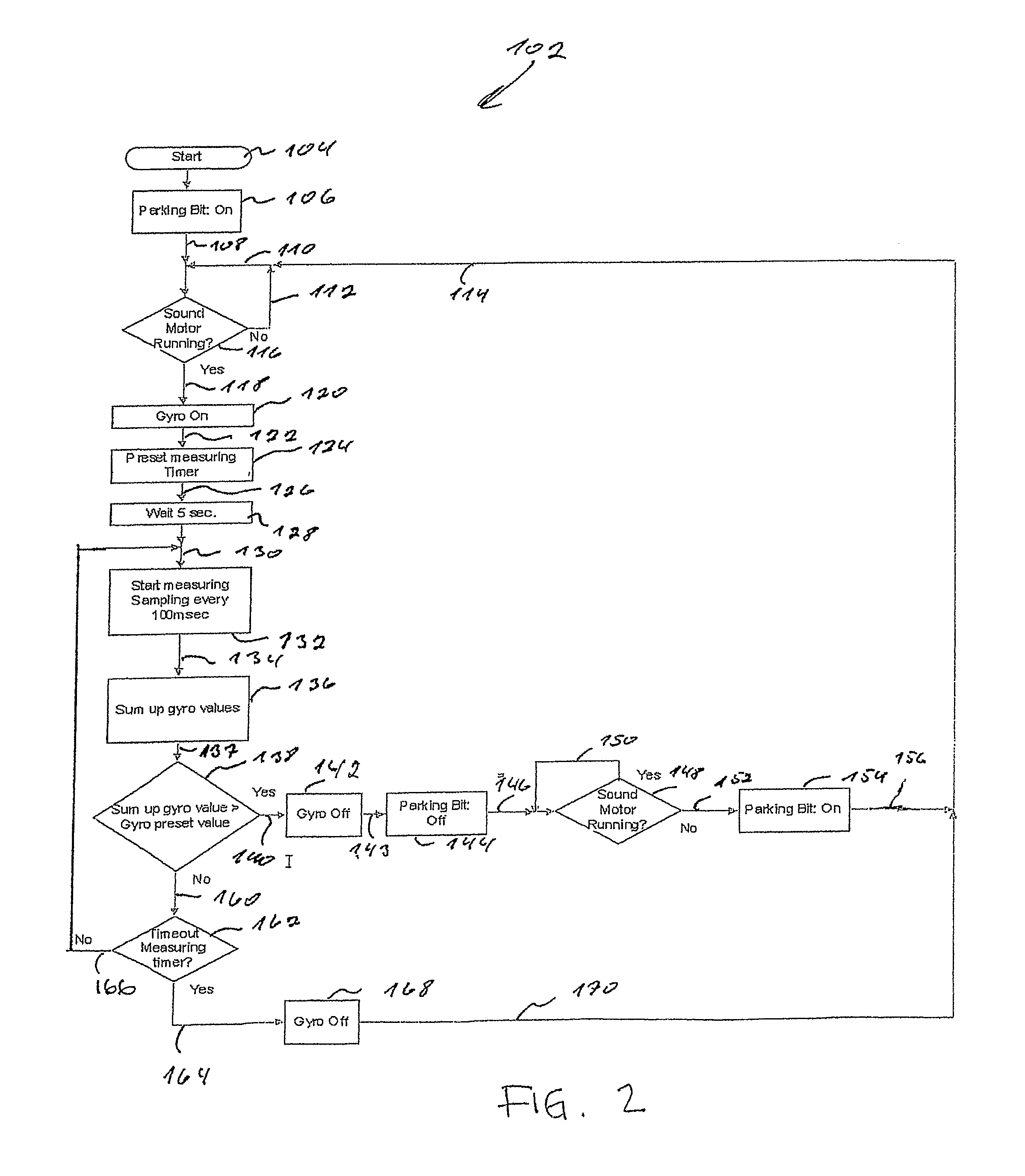 Electronic parking disc