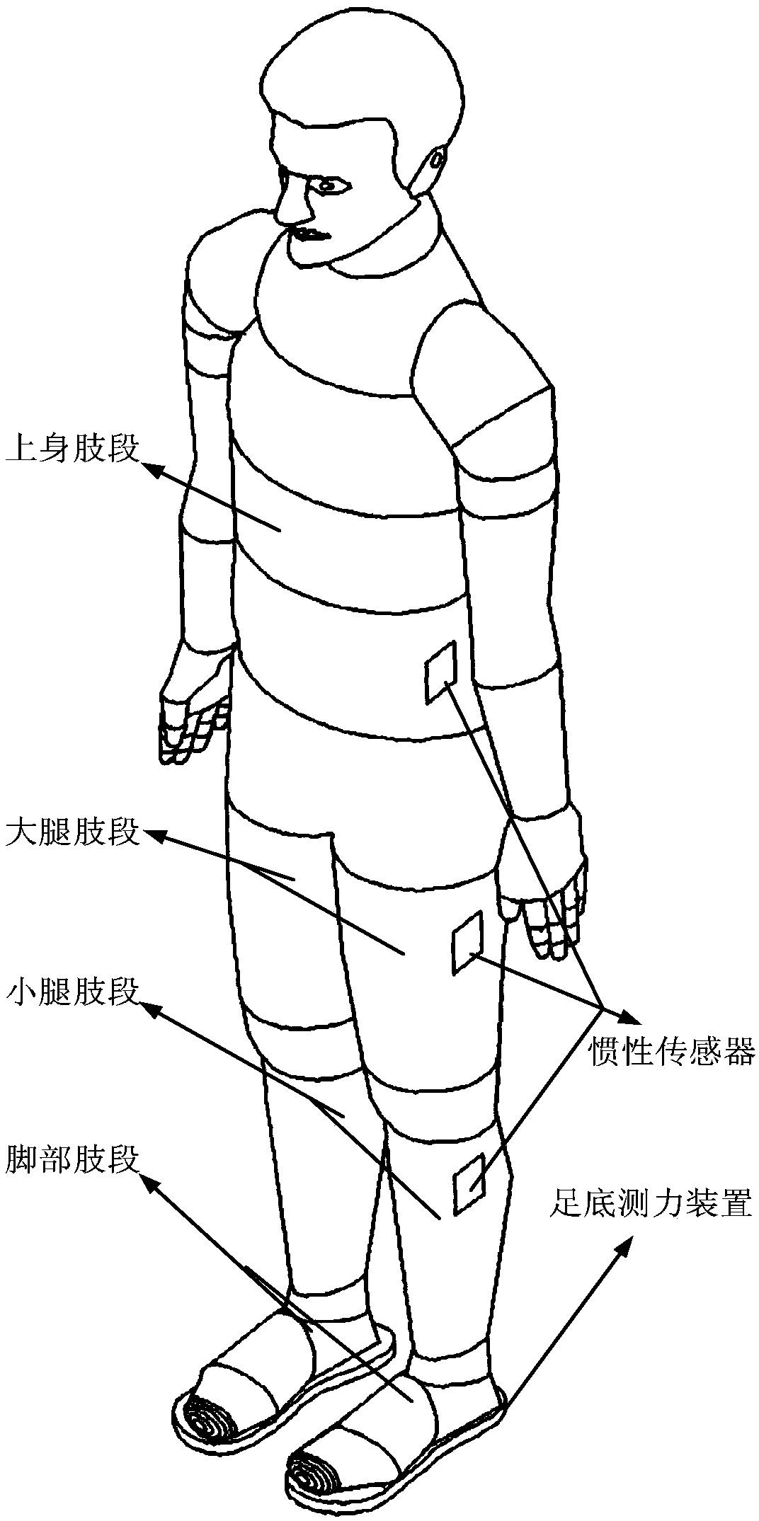 Standing up movement balance monitoring and dynamics analysis system