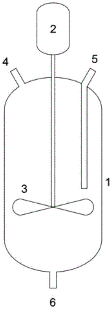 Method for preparing EVA elastomer