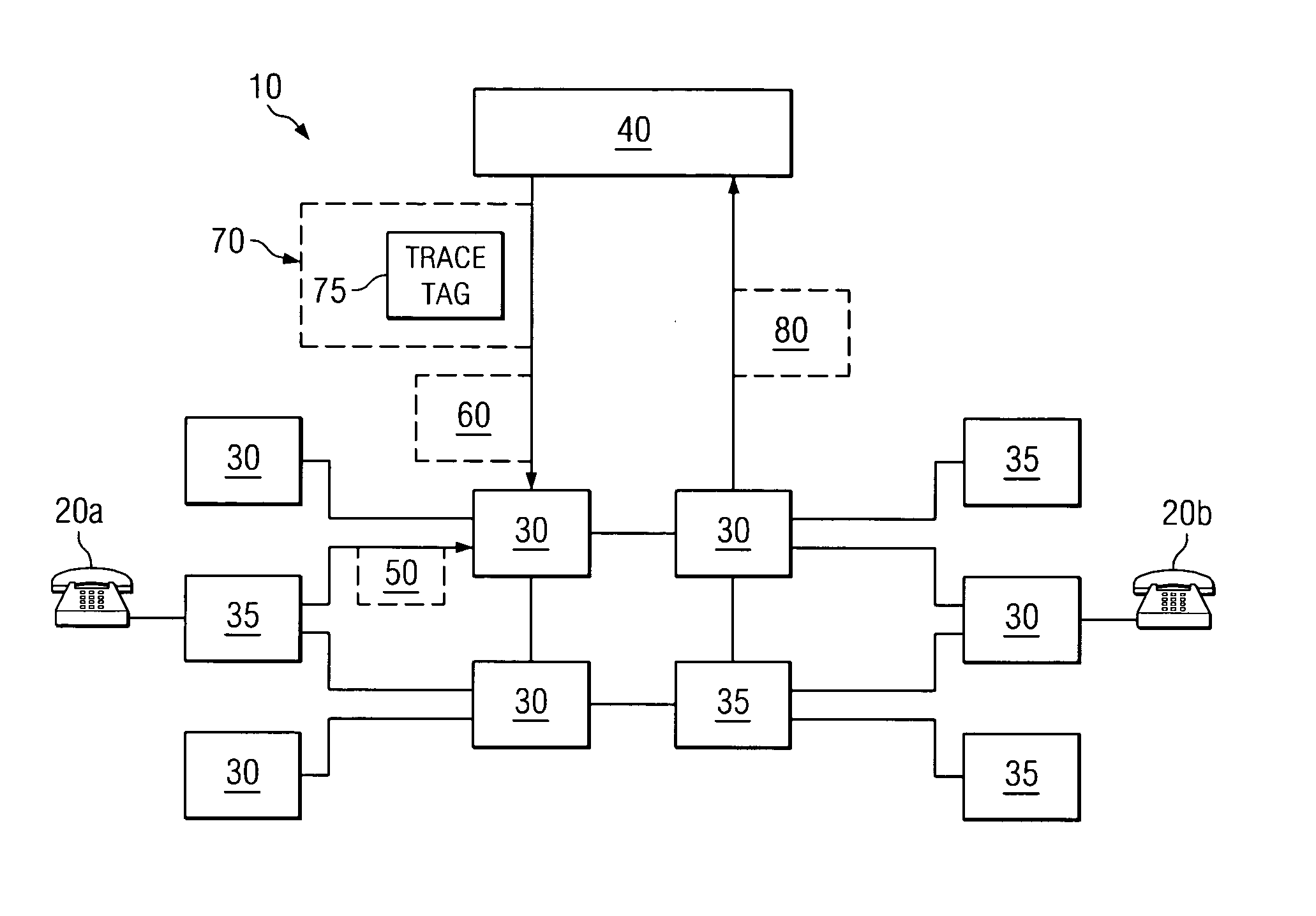 System and method for end-to-end communications tracing