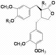 Applications of Chinese starjasmine stem aglycon, burdock aglycon and Chinese starjasmine stem glucoside as dibenzyl butyrolactone compounds to preparation of medicaments for treating hepatitis viruses